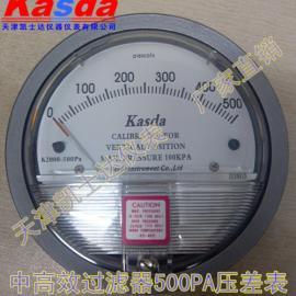 空調(diào)系統(tǒng)高效過濾器K2000-500PA/750PA壓差表