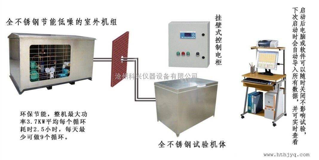 KDR-V9型混凝土快速凍融試驗機