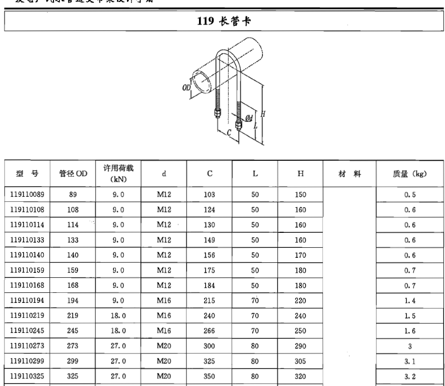 长管卡119 