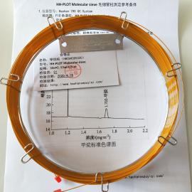 HAOHAN聚乙二醇己二酸酯+阿皮松色譜柱測(cè)定水源水中氯丁二烯2m*3mm