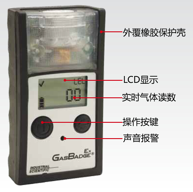 英思科indsci单一气体检测仪GB90EX