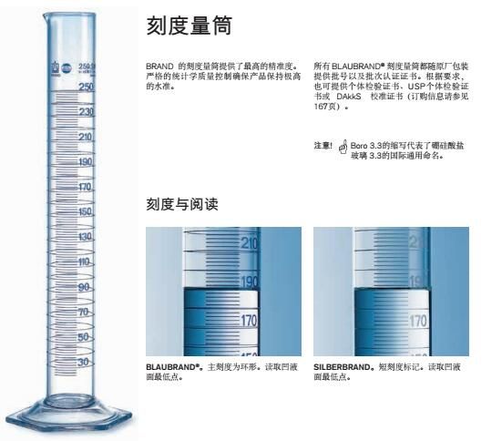 德国普兰德BRAND刻度量筒玻璃塑料量筒
