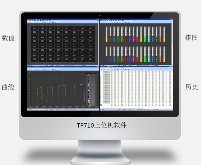 TP700-64多通道测温仪
