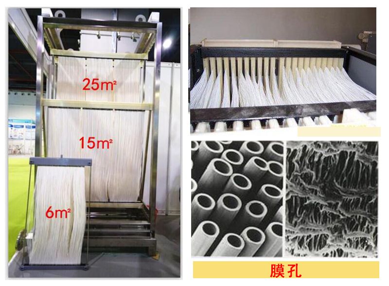 MBR污水处理膜组件 污水固液分离中空纤维膜
