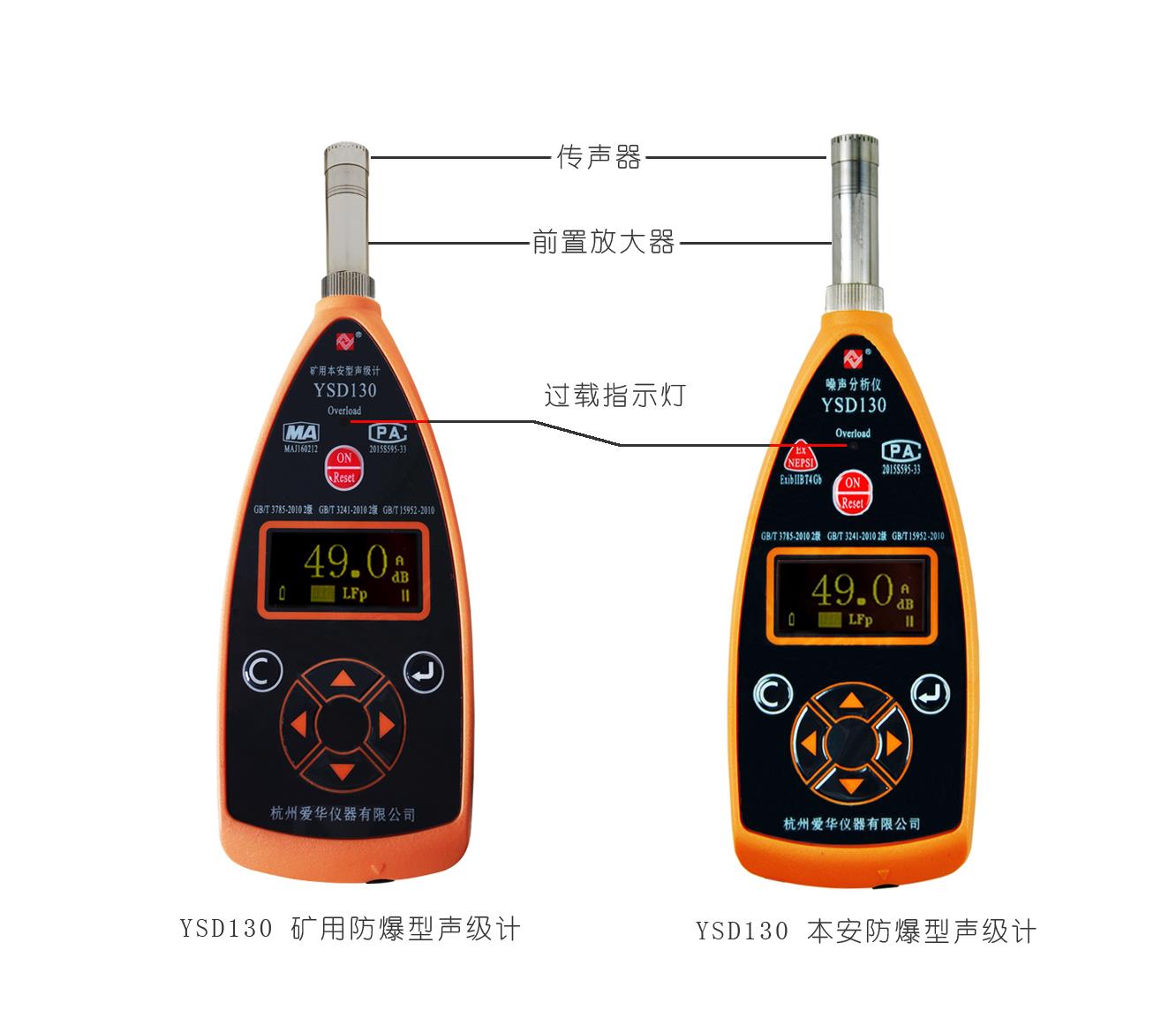 噪声分析仪